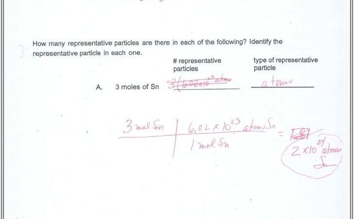 Ionic Naming And Formula Writing Worksheet Answers