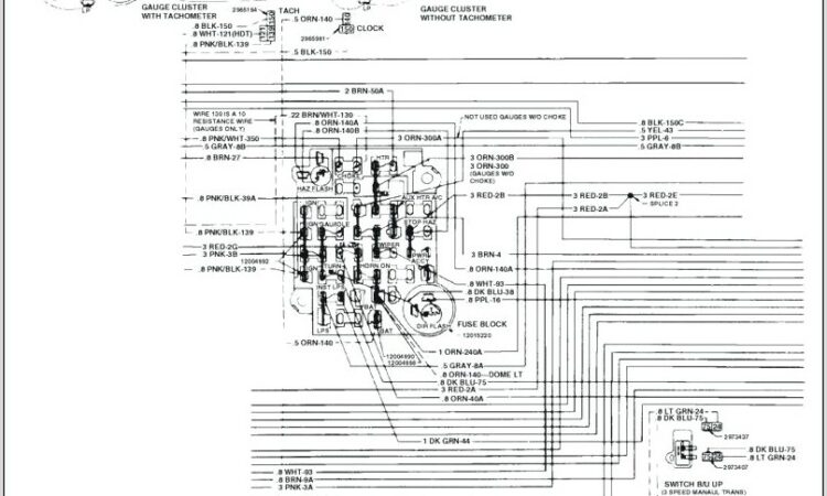 Ipad Block Diagram App