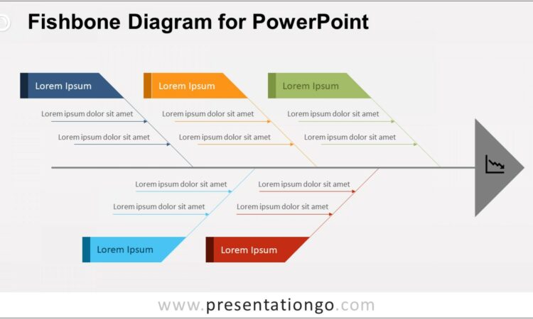 Ishikawa Diagram Template Ppt