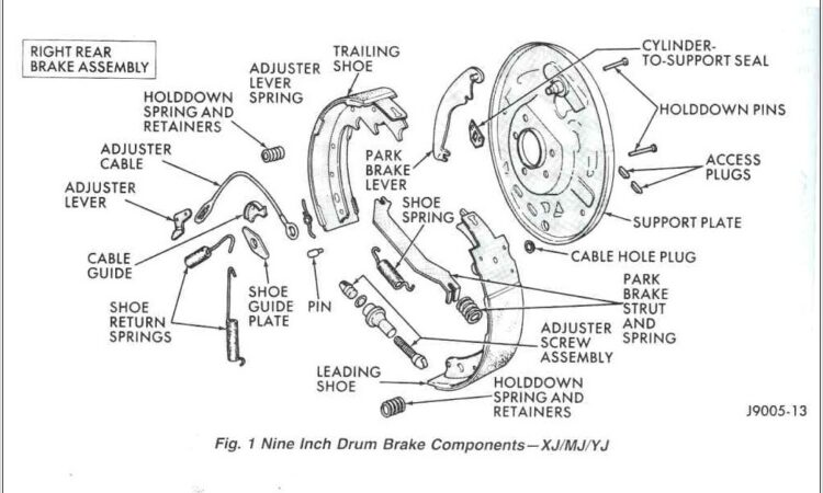 Jeep Cherokee Xj Front Suspension Diagram