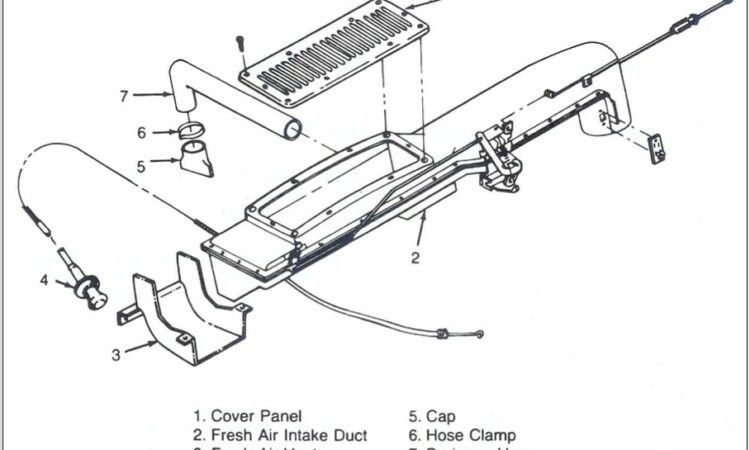 Jeep Cj Heater Cable Diagram