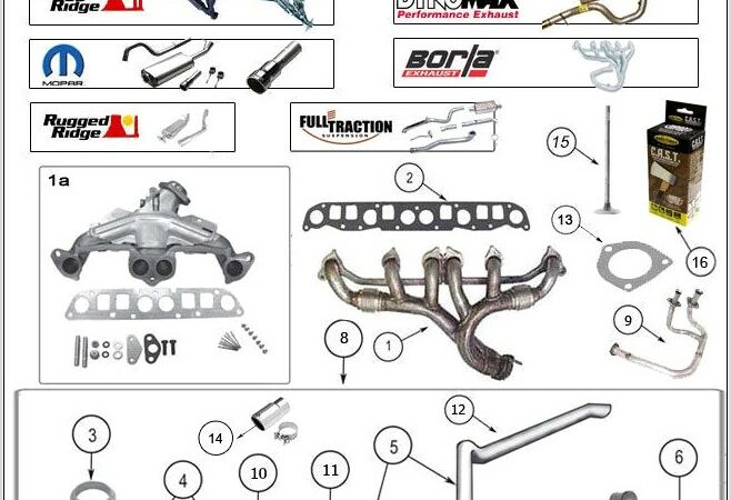 Jeep Tj Exhaust Diagram