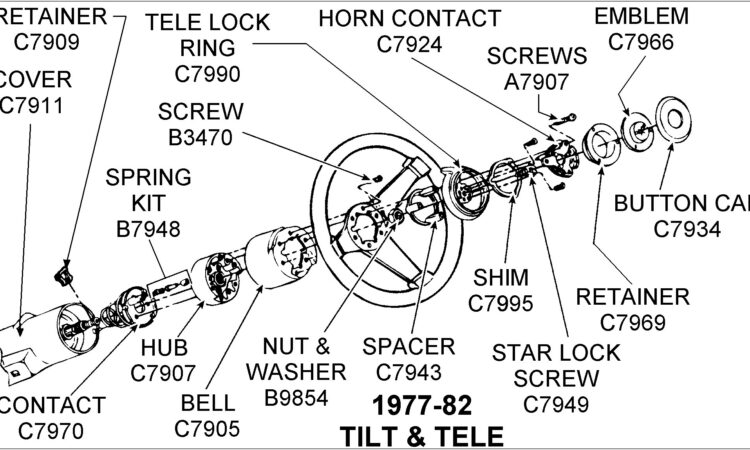 Jeep Yj Steering Column Diagram