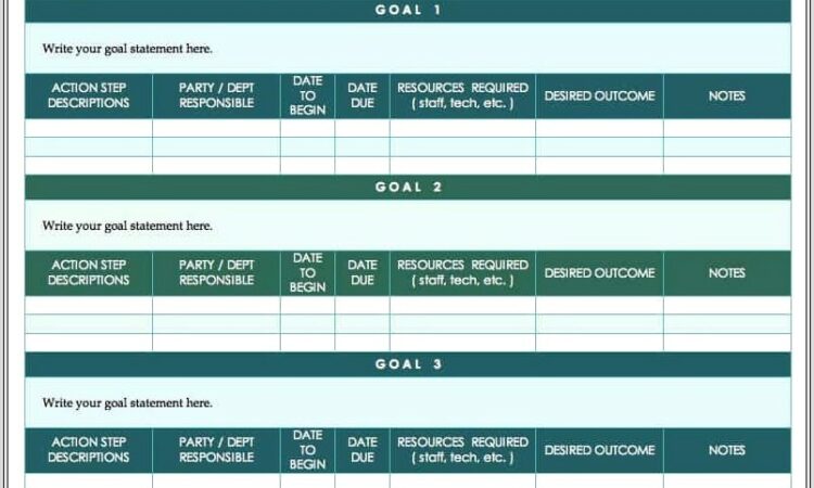 Job Search Goal Setting Worksheet