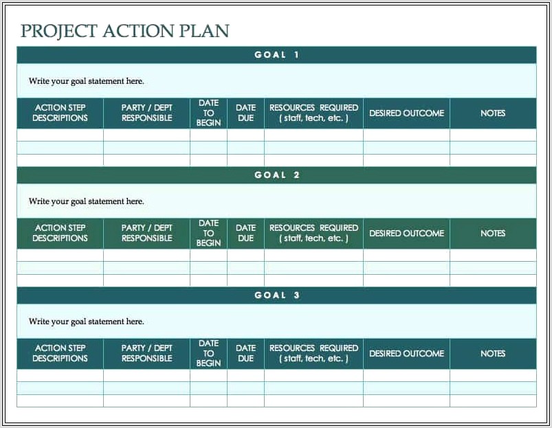 Job Search Goal Setting Worksheet