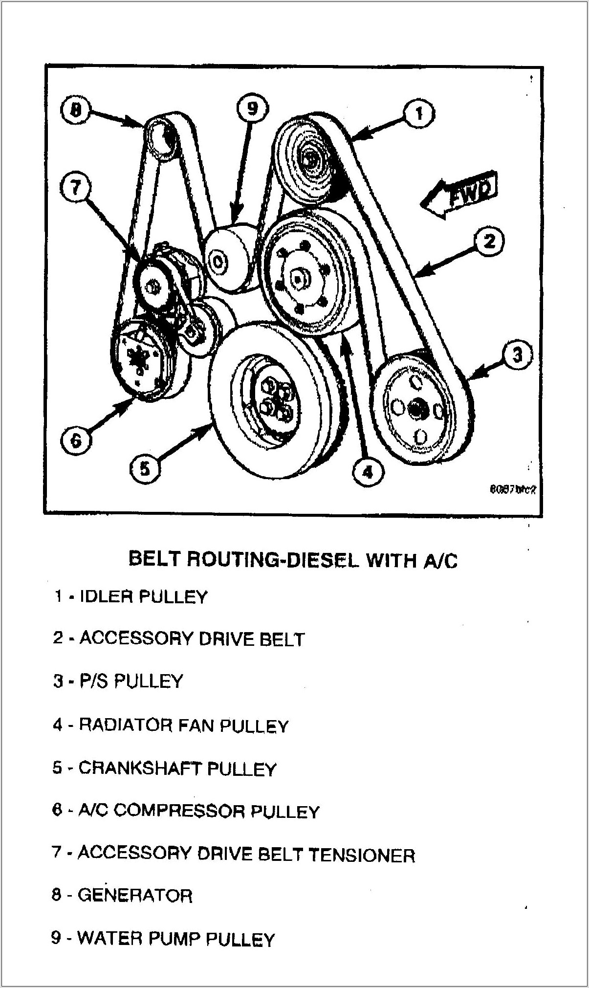 John Deere La105 Belt Diagram