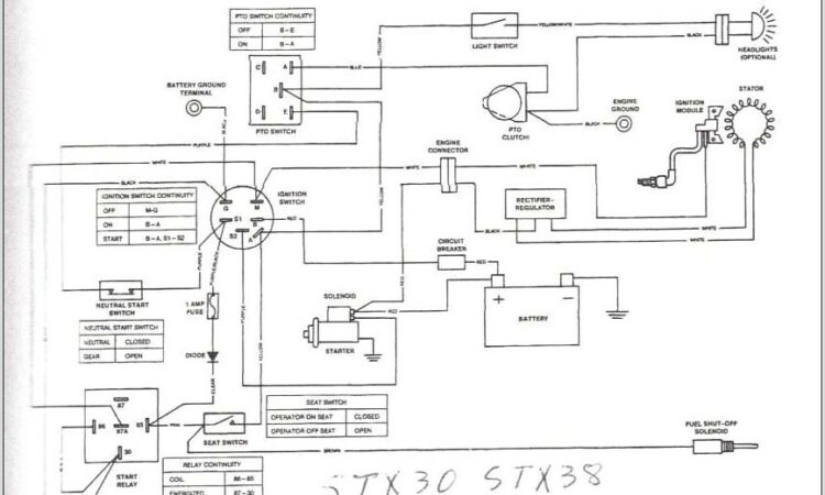 John Deere La105 Wiring Diagram