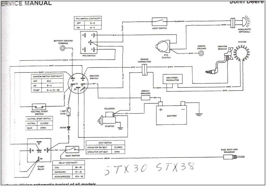 John Deere La105 Wiring Diagram