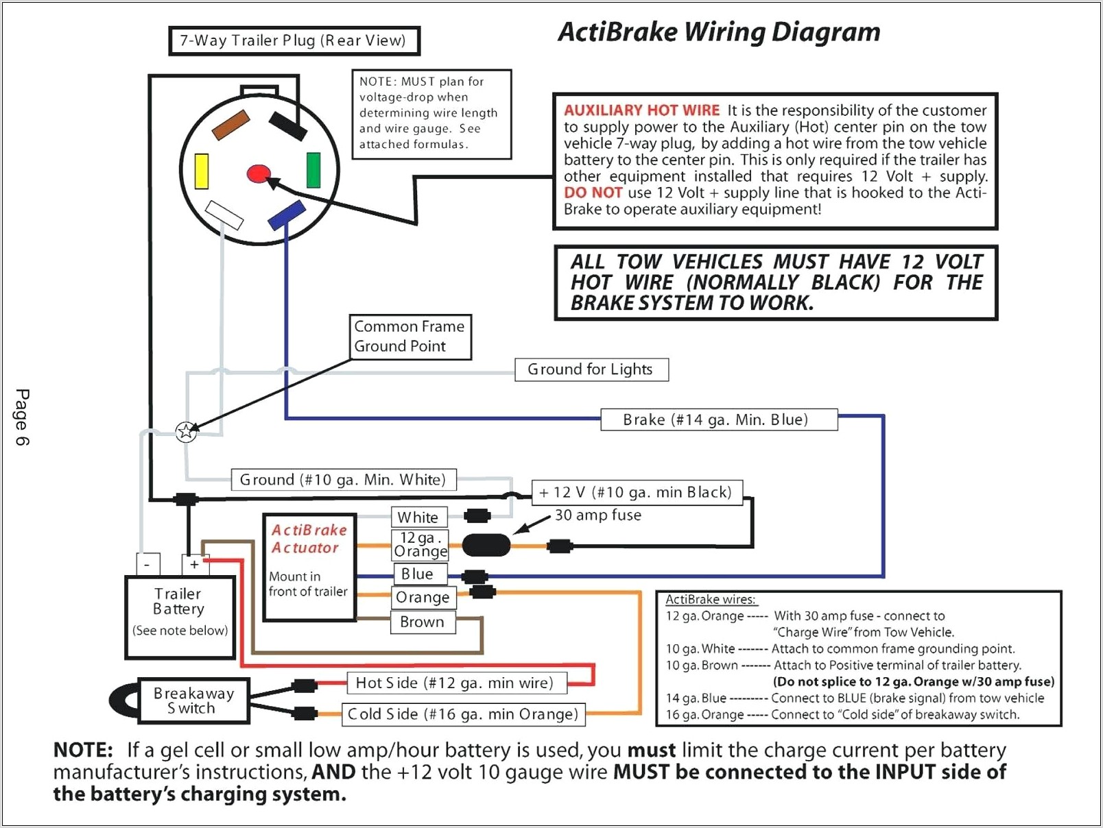 Kaufman Trailer Wiring Diagram