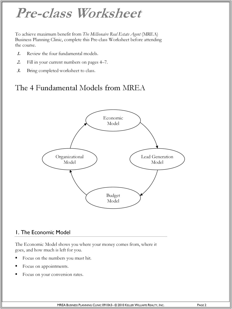 Keller Williams Goal Setting Worksheet