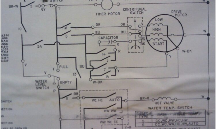 Kenmore Electric Range Wiring Diagram