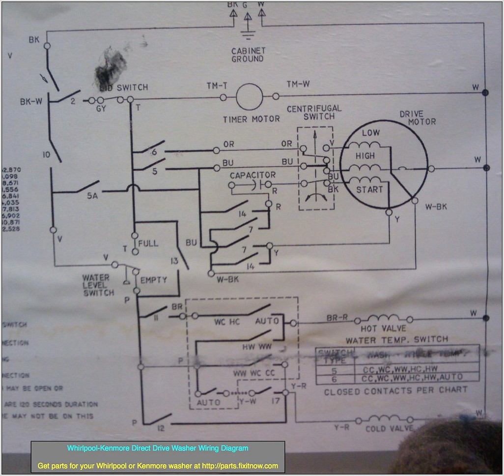 Kenmore Electric Range Wiring Diagram