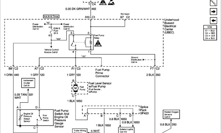 Kenwood Car Stereo Wiring Harness Diagram