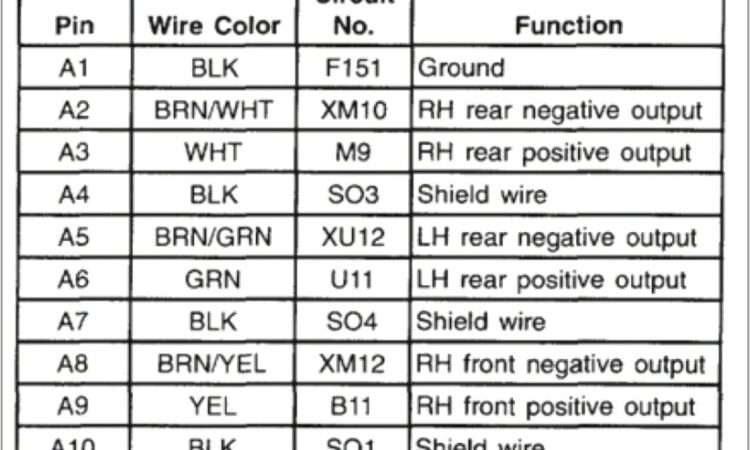 Kenwood Dpx503bt Wiring Diagram