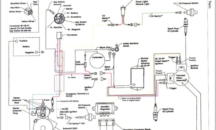 Kohler Courage 20 Wiring Diagram