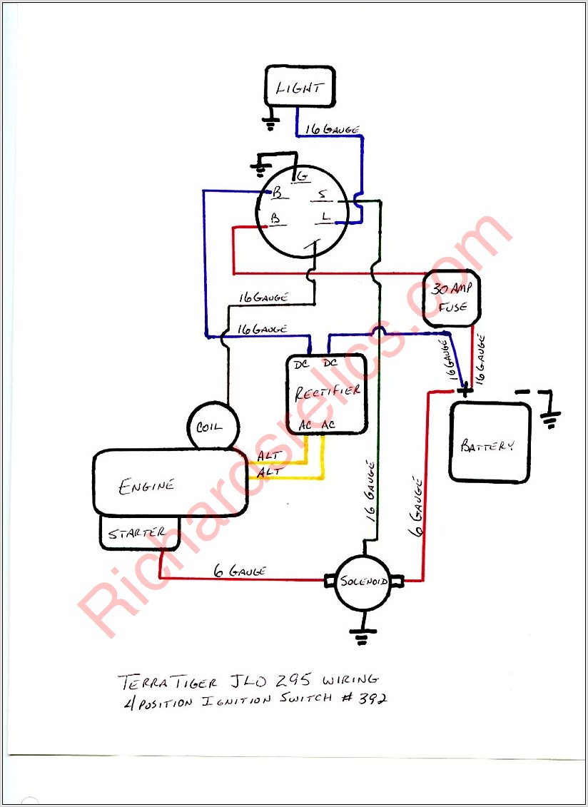 Kohler Cv22s Wiring Diagram