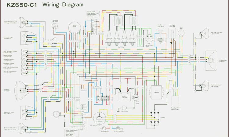 Kubernetes Deployment Architecture Diagram