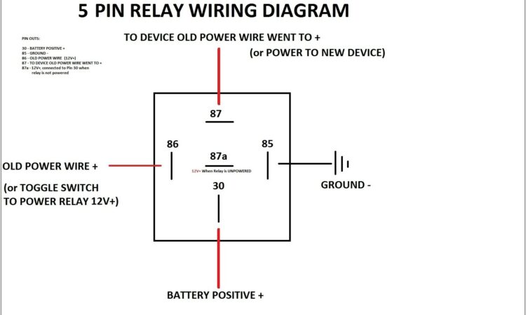 Kup 14a15 120 Diagram