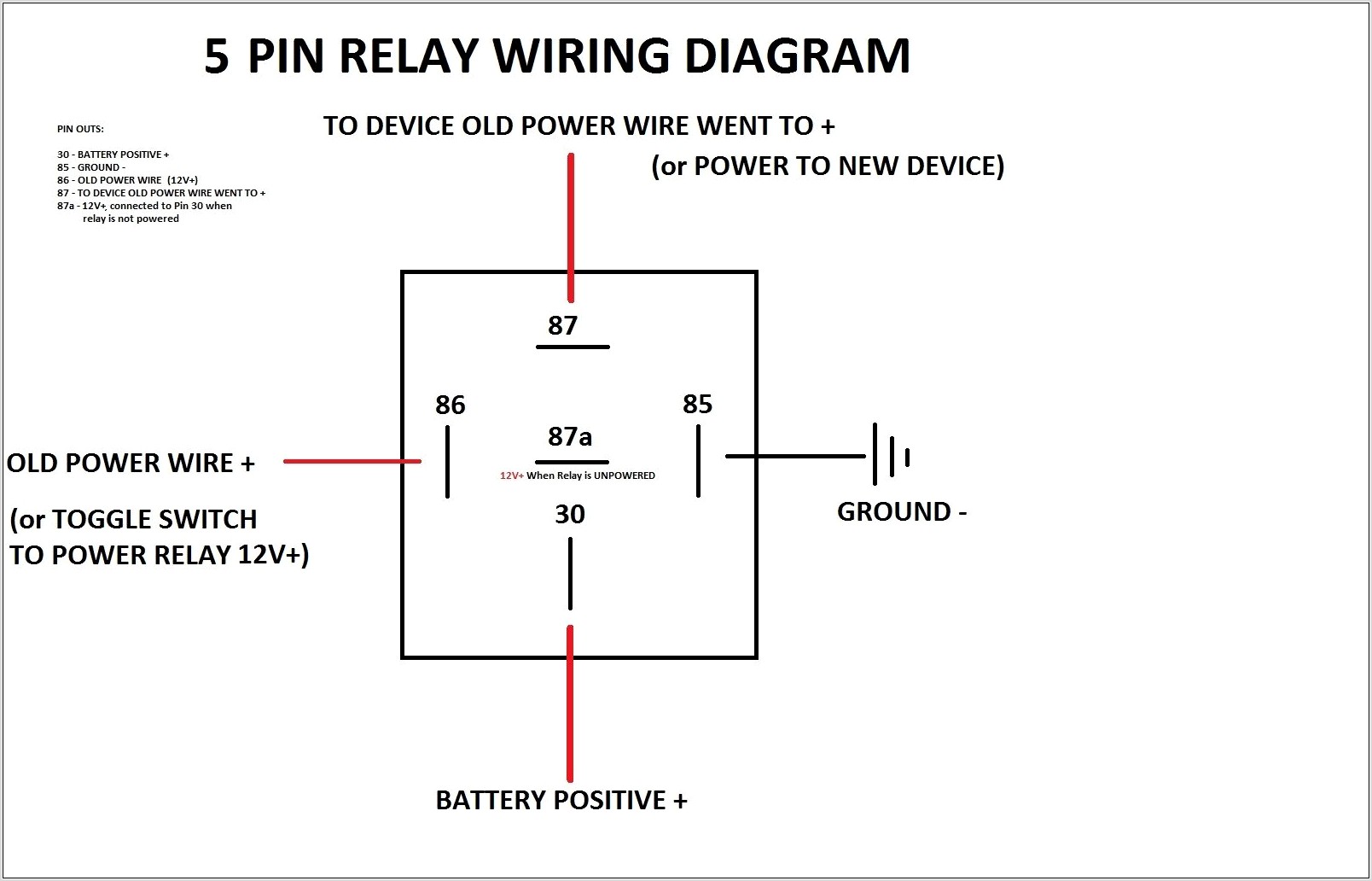 Kup 14a15 120 Diagram