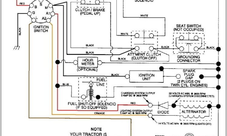 Lawn Mower Briggs And Stratton Wiring Diagram