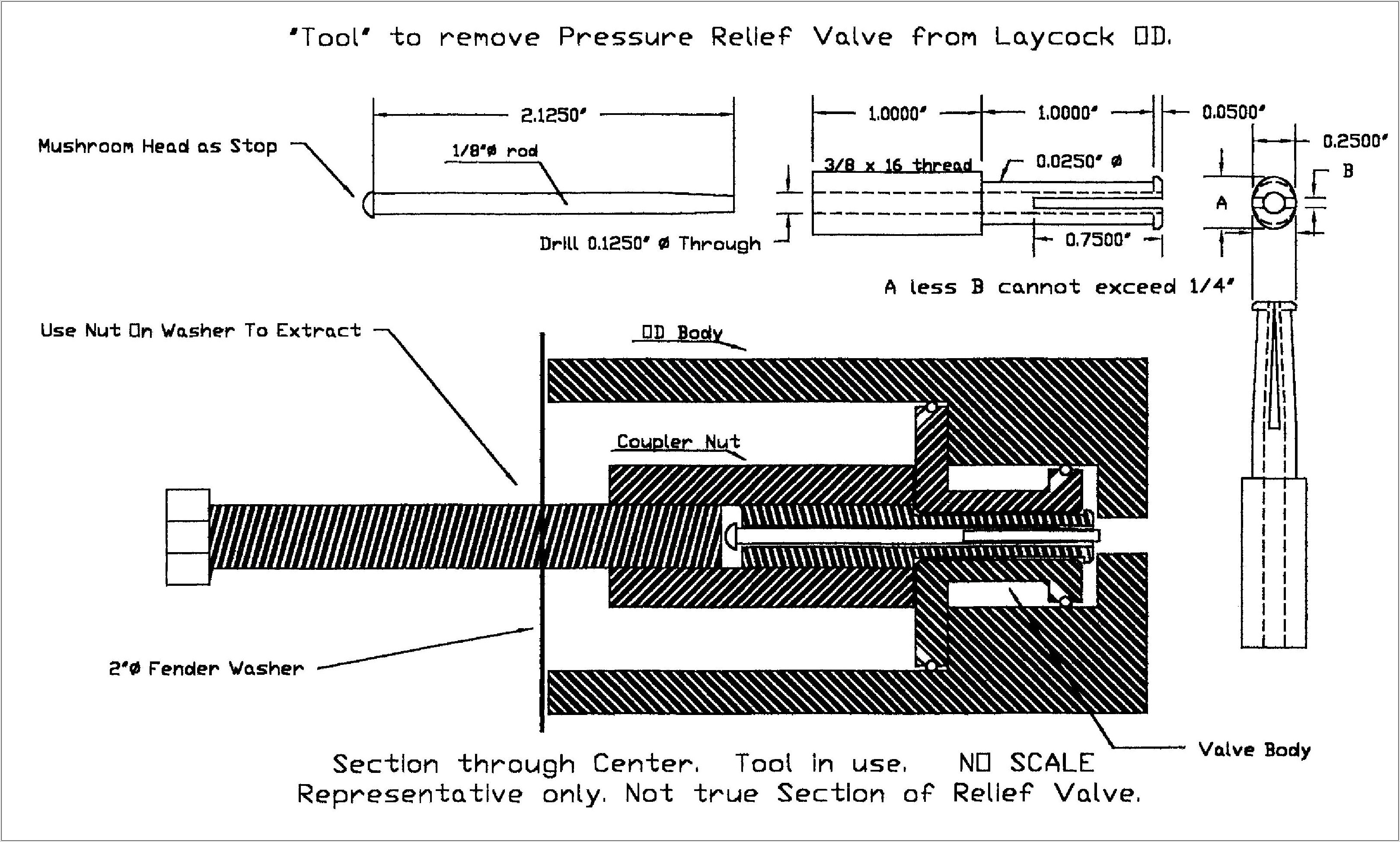 Leland Faraday Wiring Diagram