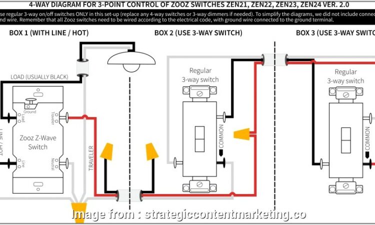 Leviton 3 Way Dimmer Switch Wiring Diagram