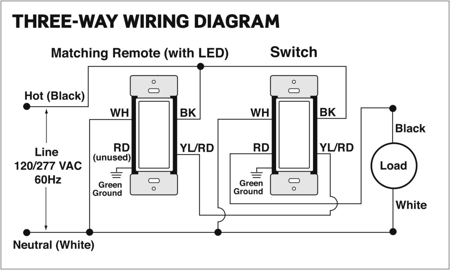 Leviton Decora 3 Way Switch Diagram