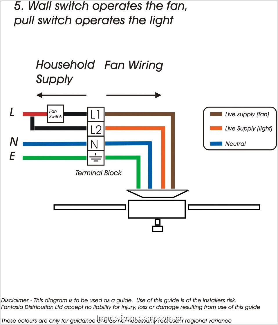 Leviton Dimmer Switch Wiring Diagram