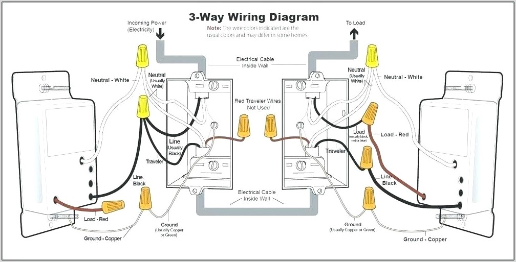 Leviton Smart Switch Wiring Diagram