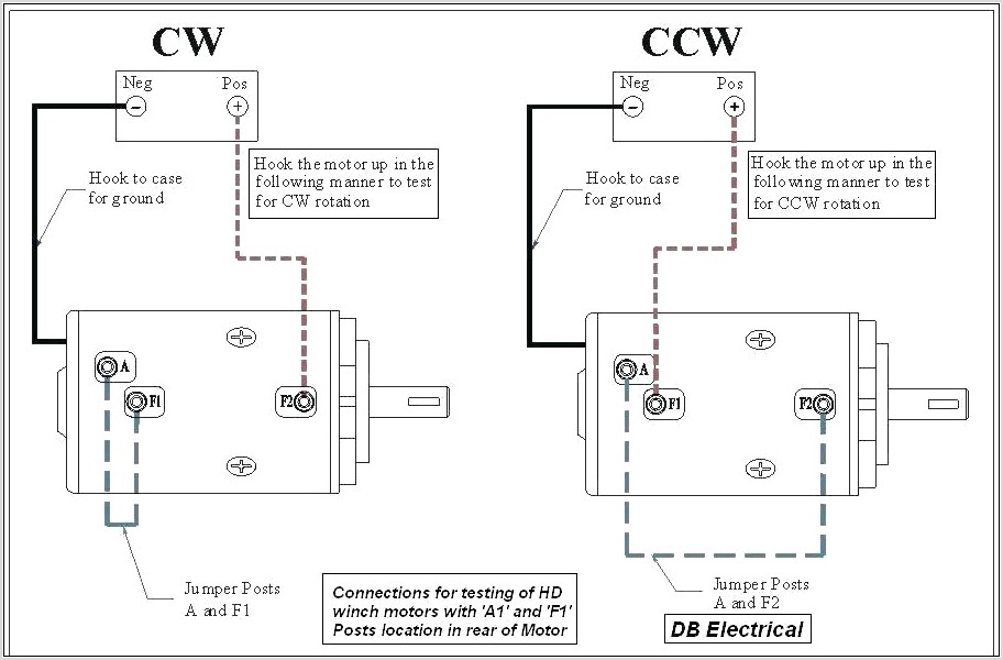 Lewmar Windlass Wiring Diagram