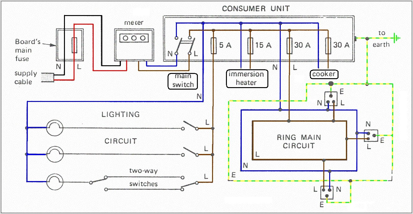 Light Wiring Diagram Uk