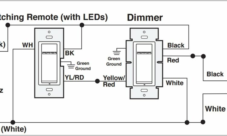 Lutron 3 Way Dimmer Switch Diagram