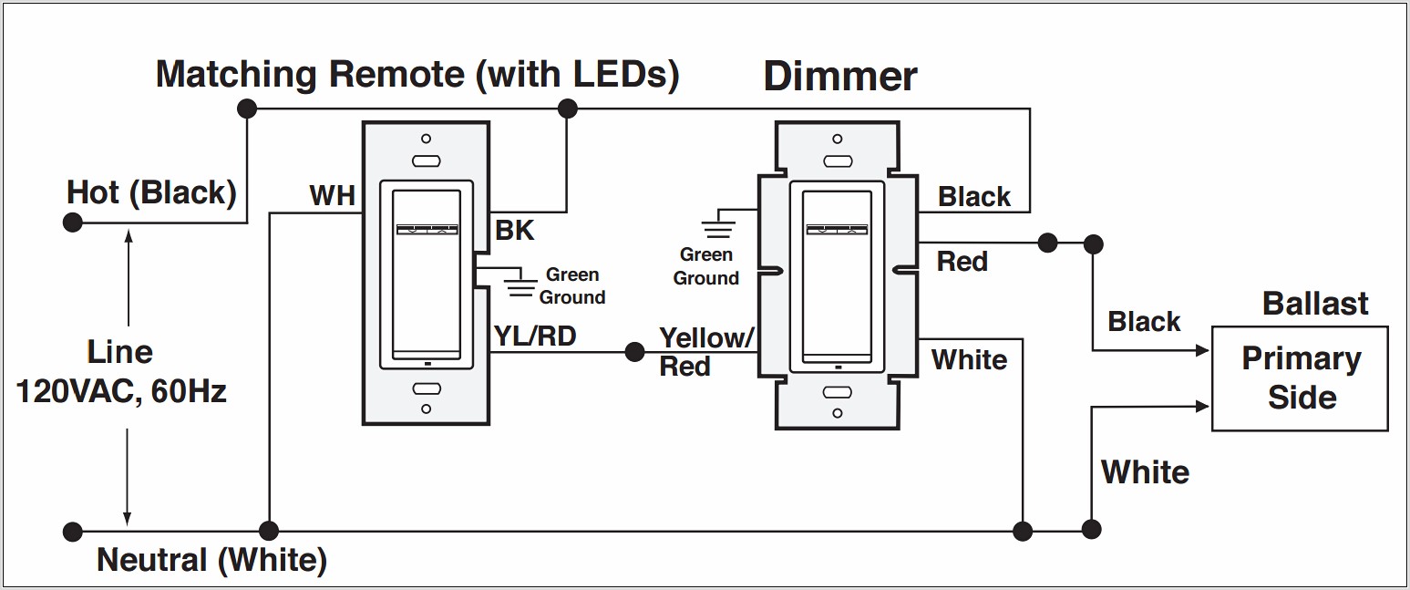 Lutron 3 Way Dimmer Switch Diagram