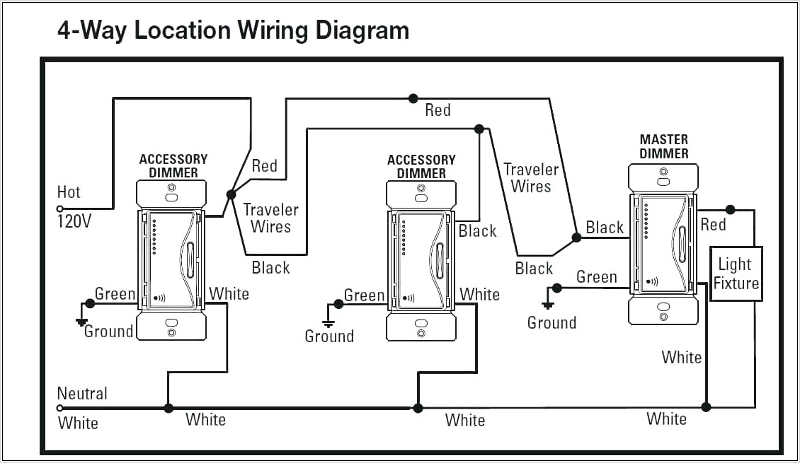Lutron Maestro 4 Way Wiring Diagram