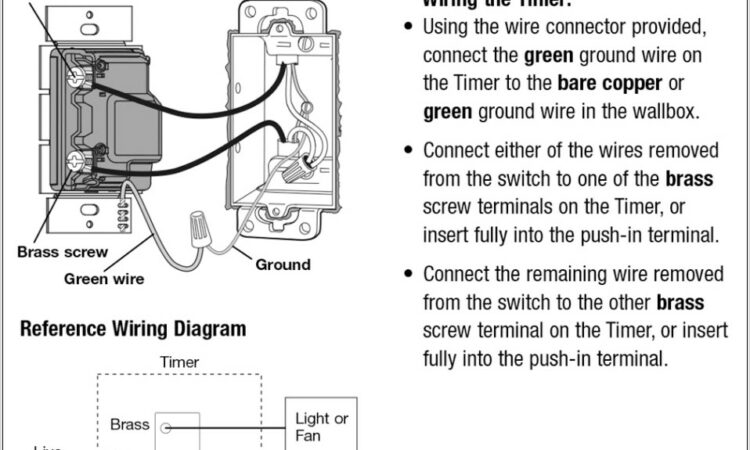 Lutron Maestro Dimmer Wiring Diagram