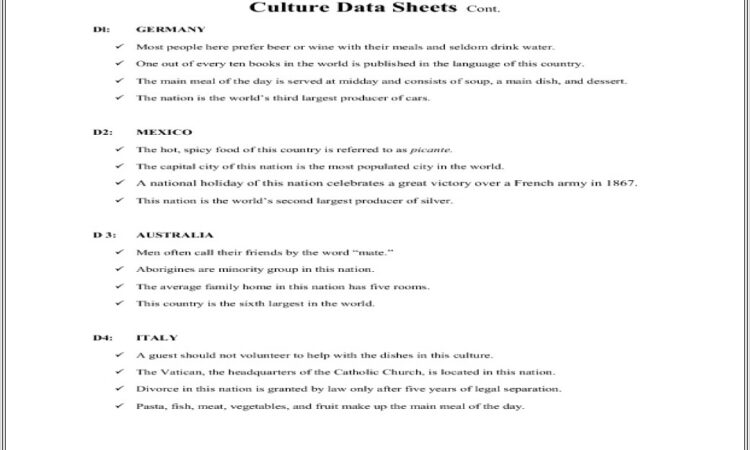 Map Worksheet 7th Grade