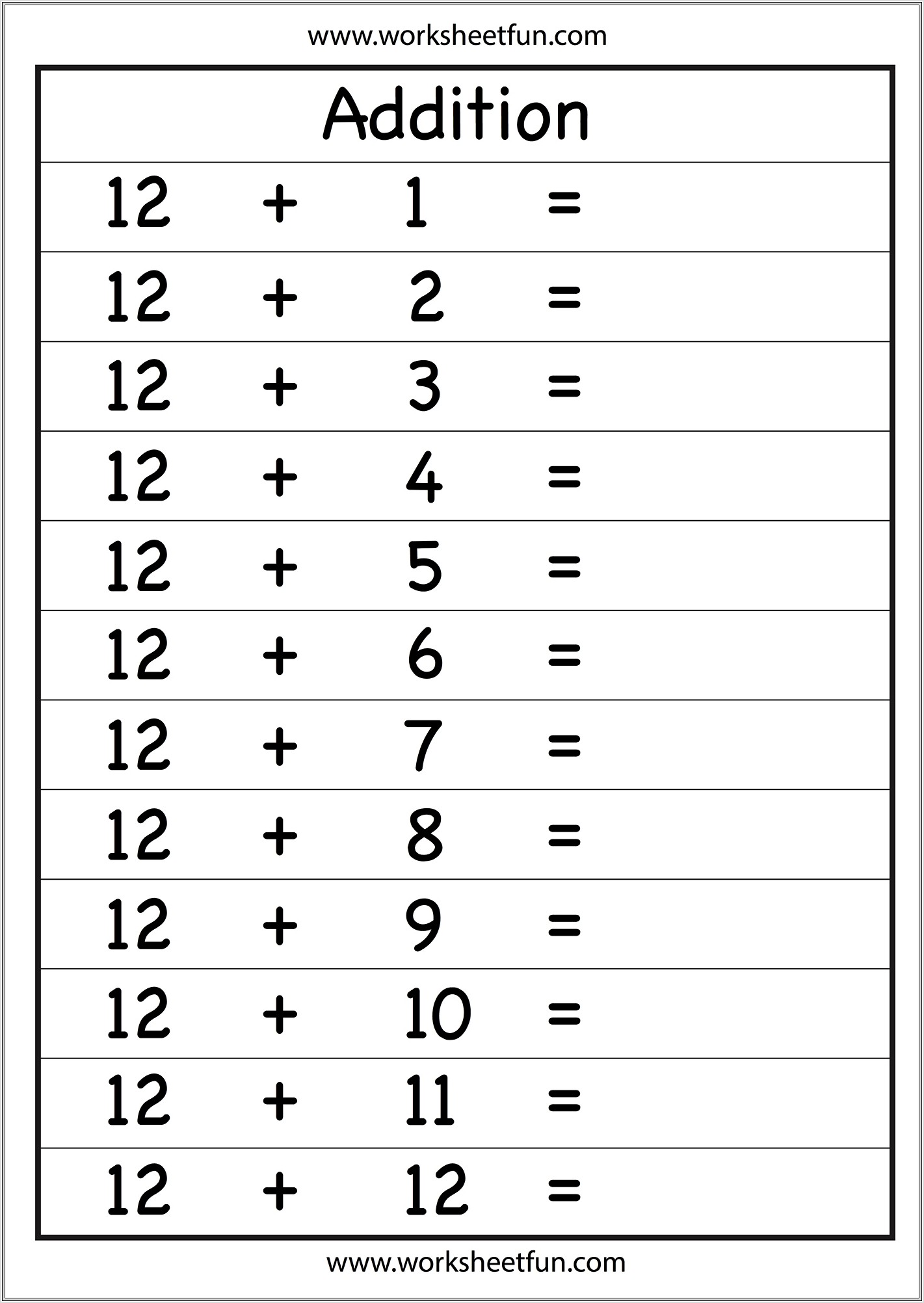 Math Addition Tables Worksheets