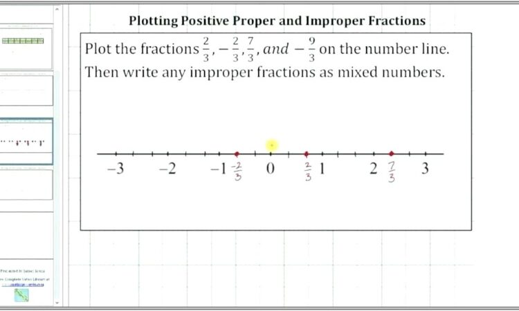 Math Addition With Decimals Worksheet