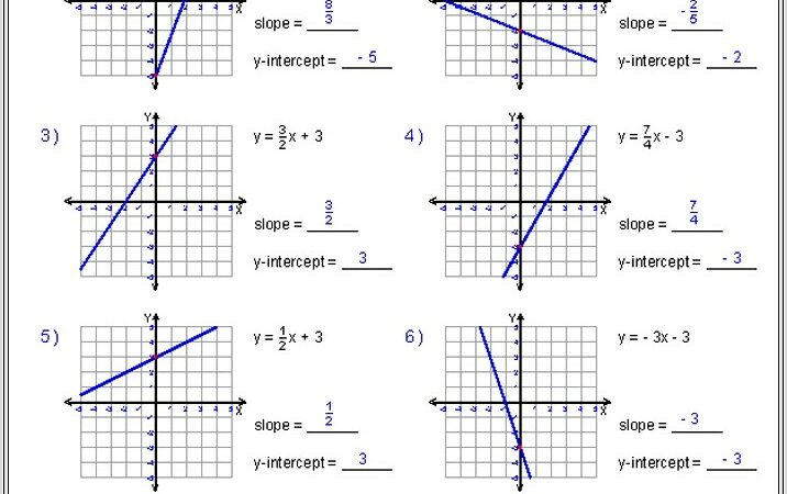 Math Aids Inequalities Worksheet