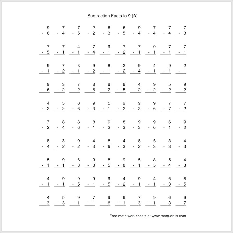 Math Facts Worksheets For 5th Grade