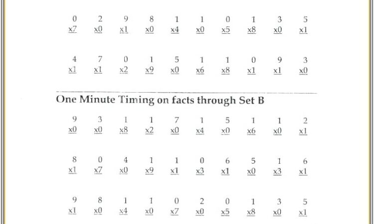 Math Facts Worksheets Mixed Operations