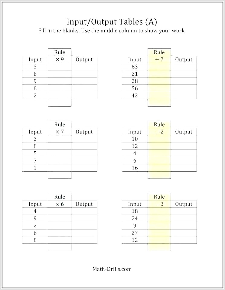 Math Function Tables Worksheet