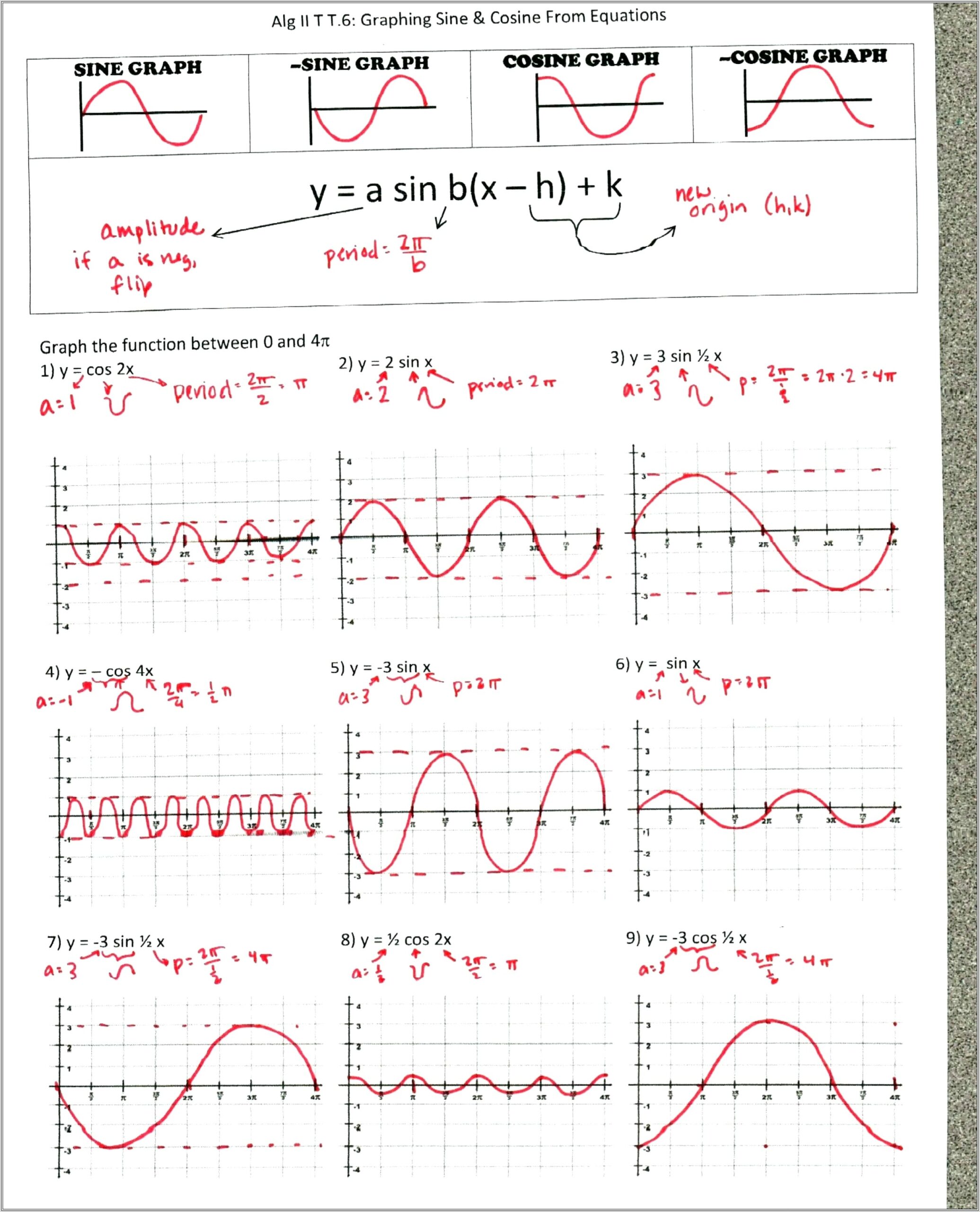 Math Functions Worksheet With Answers