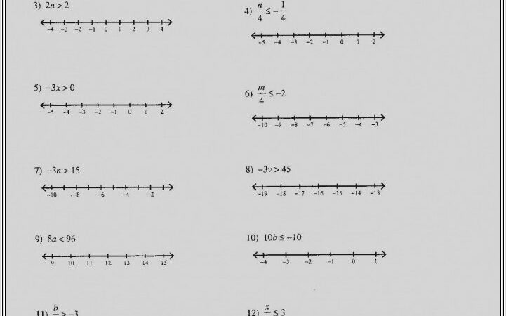 Math Inequalities Worksheet 7th Grade