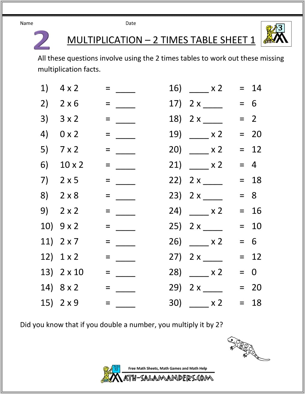 Math Multiplication Drill Worksheets