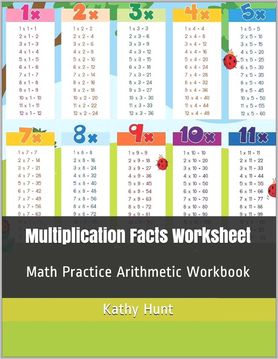 Math Multiplication Practice Worksheet