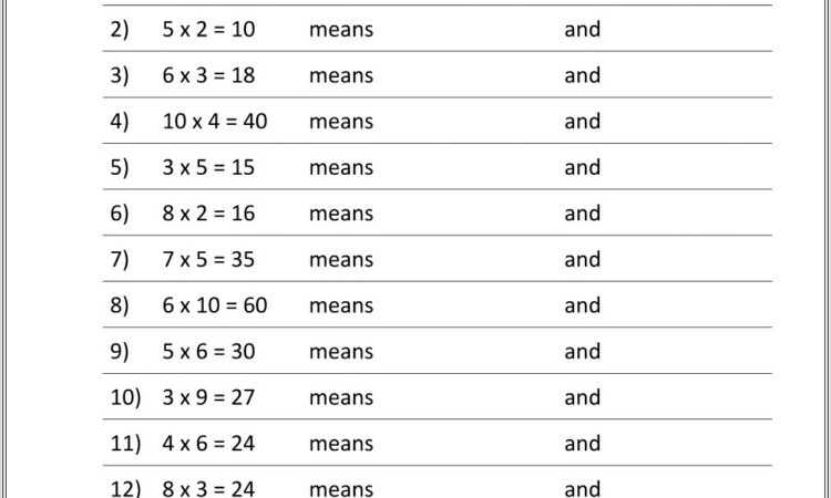 Math Multiplication Worksheets Grade 1