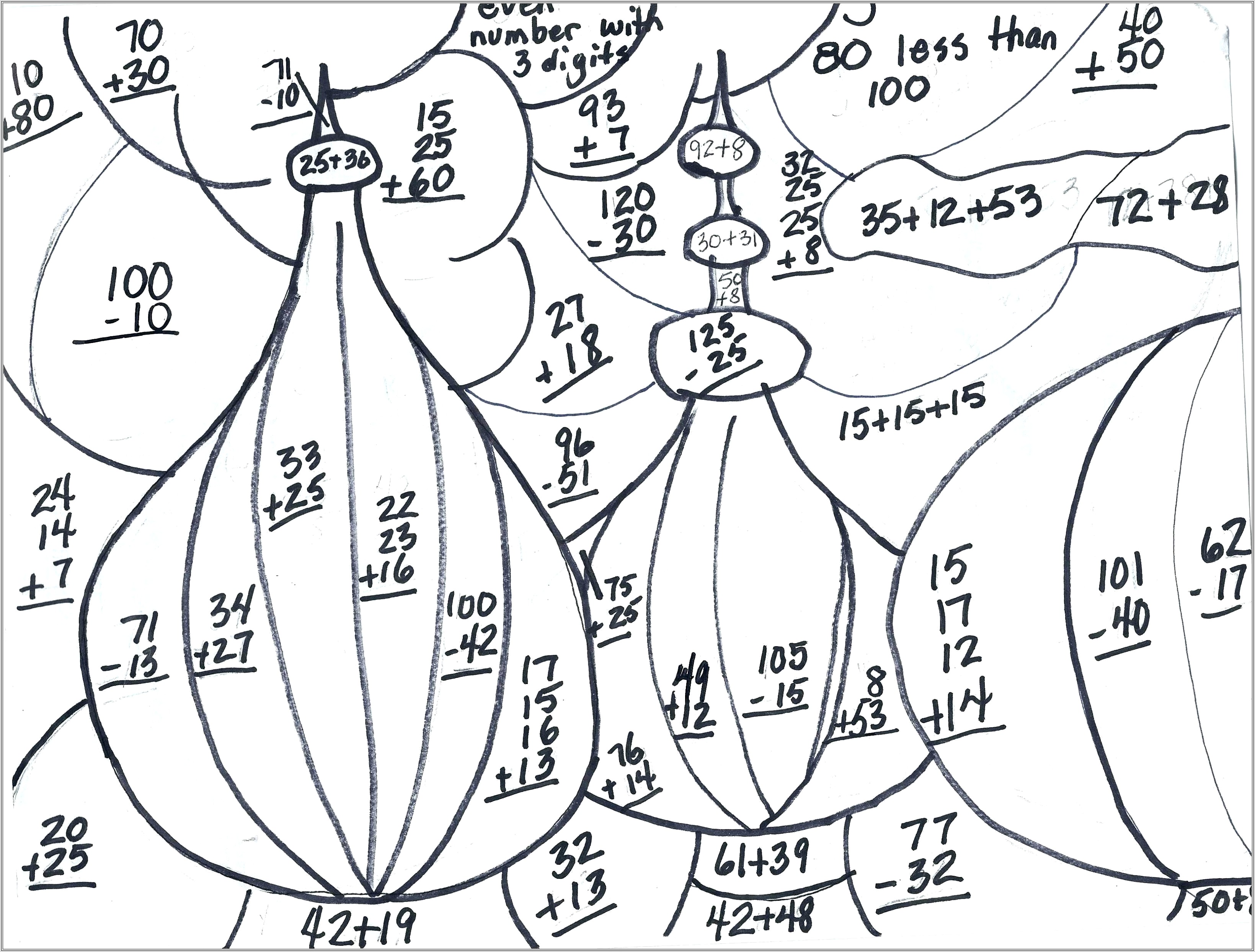 Math Multiplication Worksheets Two Digit By One