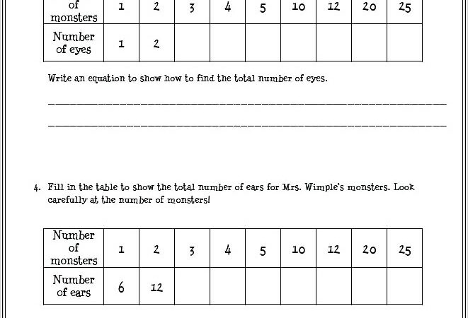 Math Pattern Tables Worksheets