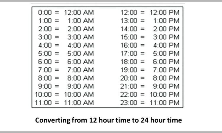 Math Worksheet 24 Hour Time